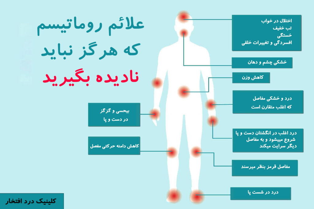 روماتیسم چیست و چه علائمی دارد؟