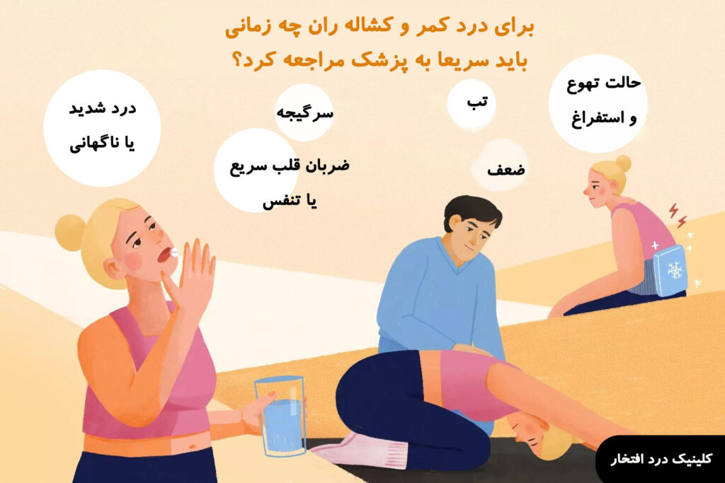 برای درد پایین کمر و کشاله ران چه زمانی فورا به پزشک مراجعه کنیم؟