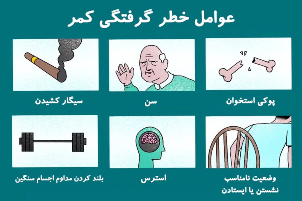 عوامل ایجاد گرفتگی کمر یا اسپاسم کمر
