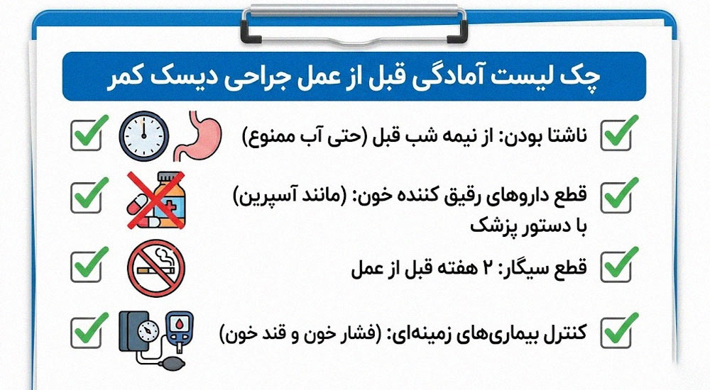 چک لیست آمادگی های قبل از عمل جراحی دیسک کمر