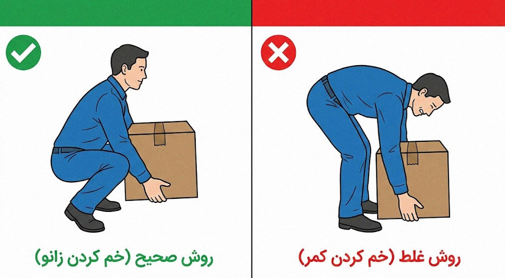 روش صحیح بلند کردن اجسام سنگین با خم کردن زانو برای پیشگیری از آسیب