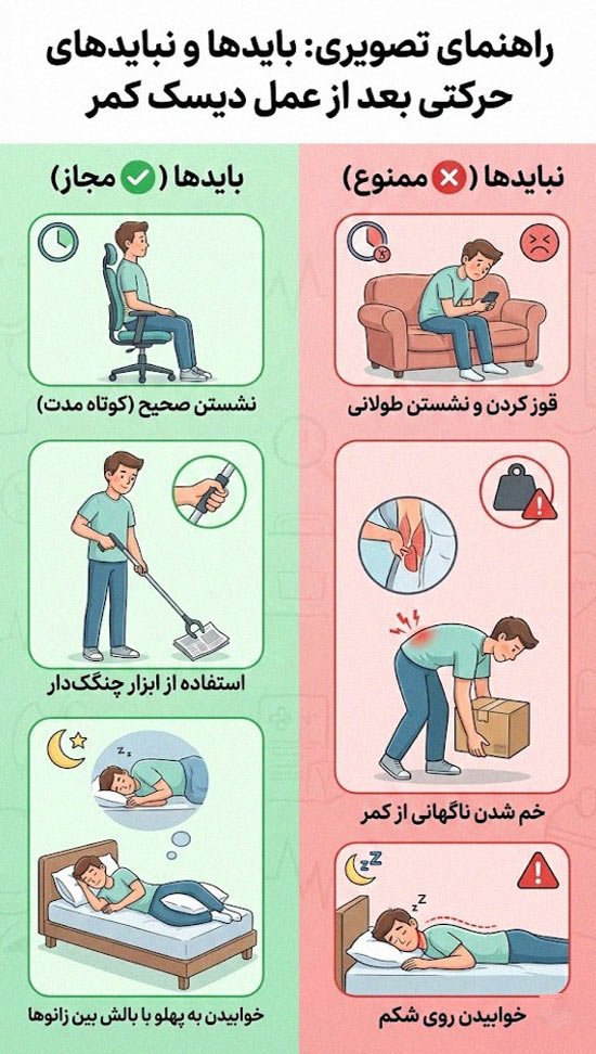 راهنمای بایدها و نبایدهای حرکتی بعد از عمل