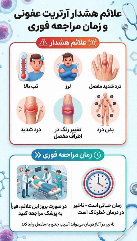 علائم هشدار آرتریت عفونی و زمان مراجعه فوری