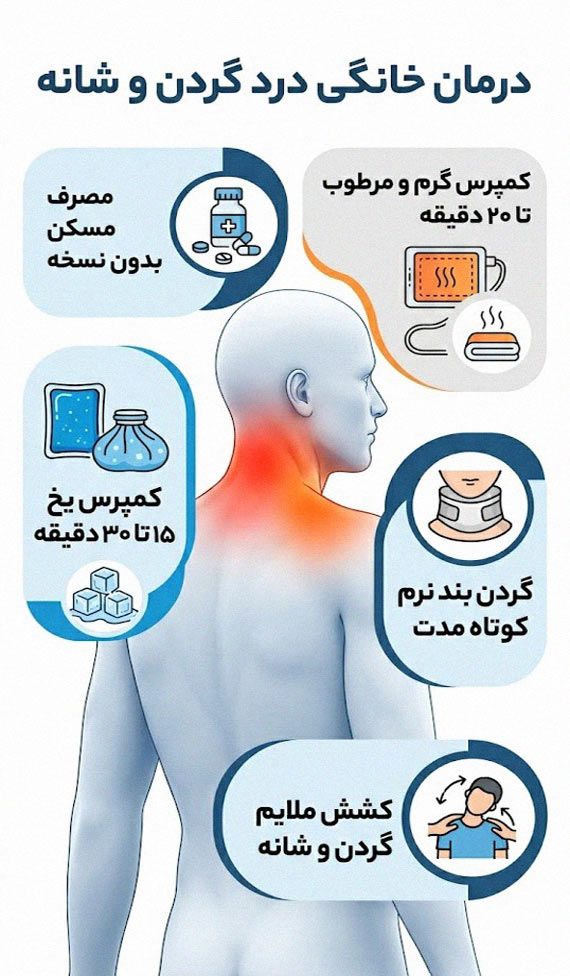 روش های درمان خانگی درد گردن و شانه