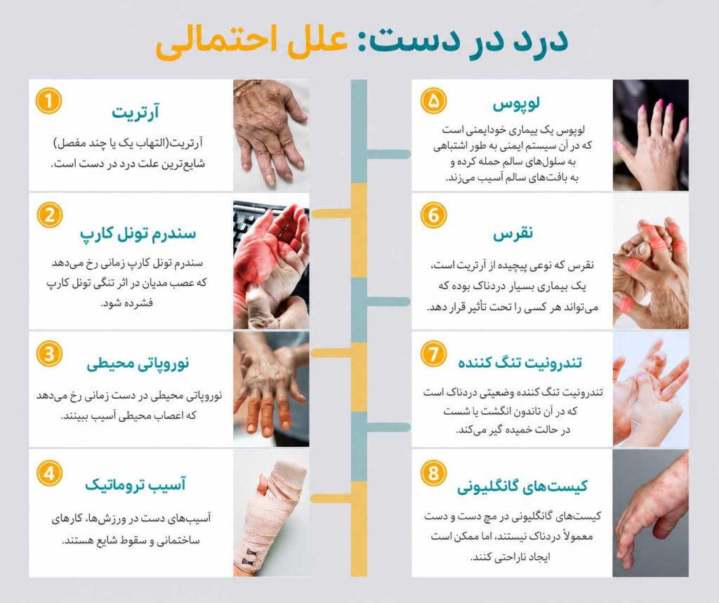 دلایل درد دست