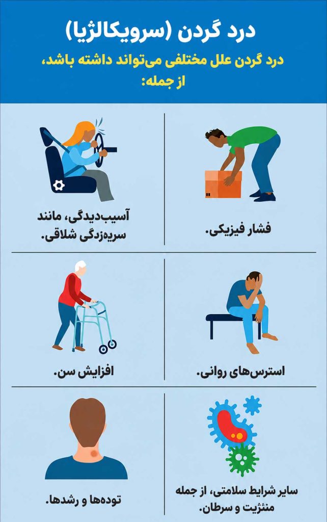 علتهای شایع گردن درد